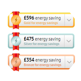 Youreko's Energy Savings Tool - gold, silver or bronze rating based on energy savings